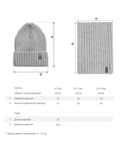 Комплект шапка и снуд