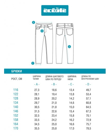 Брюки джинсовые детские для мальчиков Deimos черный