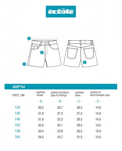 Шорты джинсовые детские для девочек Leina синий