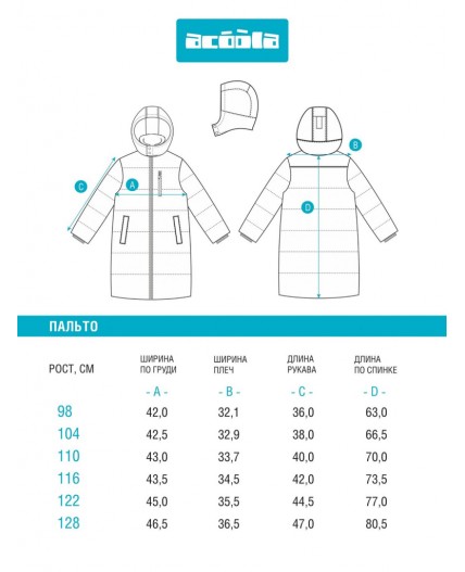 Пальто детское для девочек Kynes голубой