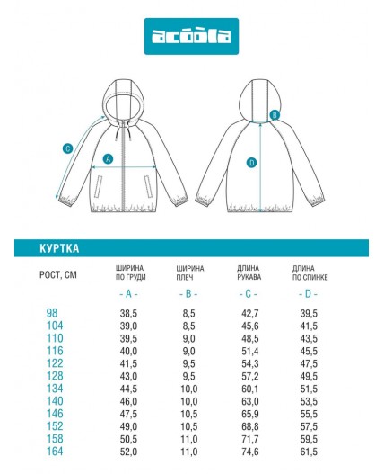 Куртка детская для девочек Druid2 желтый