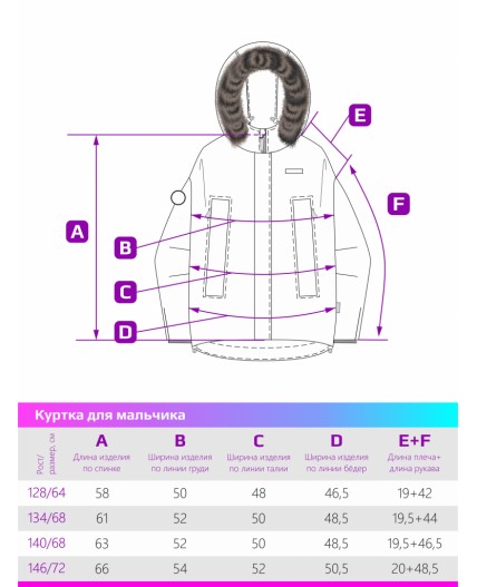 КУРТКА 4з4324 деним