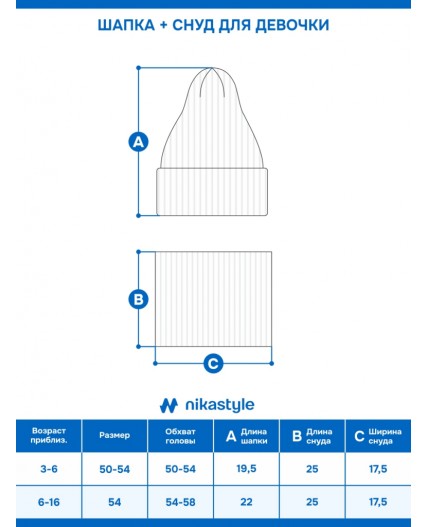 Комплект шапка и снуд 12з17725 молоко