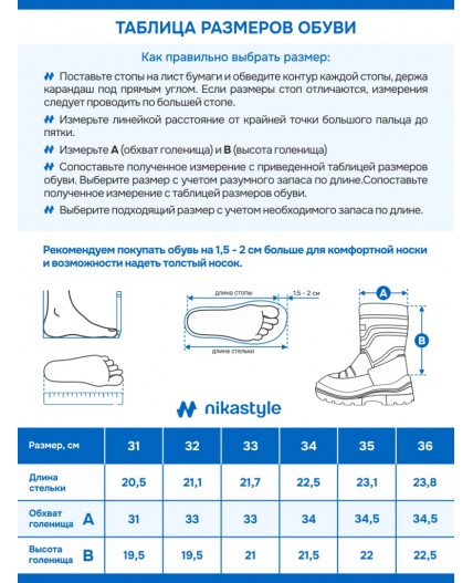 Сапоги 16з30125 джинс
