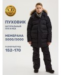 КУРТКА пуховая 4з8324 черный