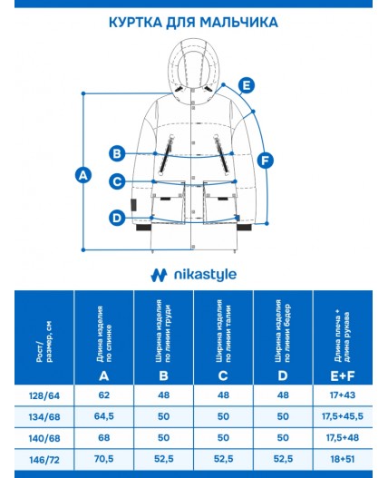 Куртка 4з7925 кэмел