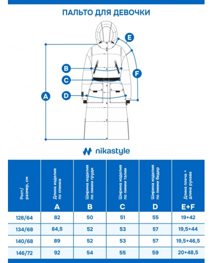 Пальто 6з7425 черный