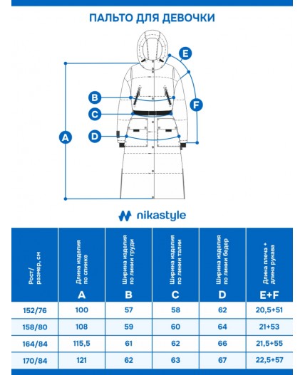 Пальто 6з7625 черный