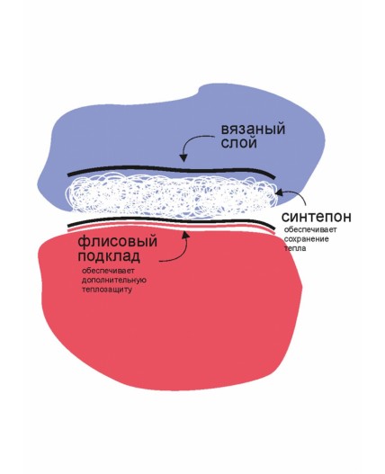 CLE Шапка дет.792504аш, сиреневый/джинсовый