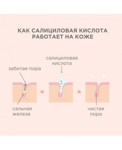 Likato Сыворотка для лица с салициловой кислотой (Sa 2%), 30 мл