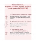 Likato Шампунь-скраб для тонких, жирных волос / Wellness, 250 мл