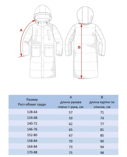 Пальто для девочки Сицилия Золотистый/черный