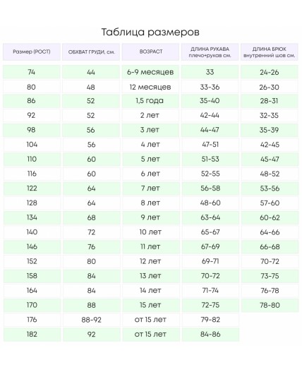 Комплект термобелья для девочки Розовый