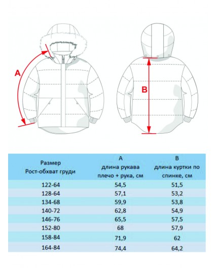 Куртка для девочки Канди Сиреневый