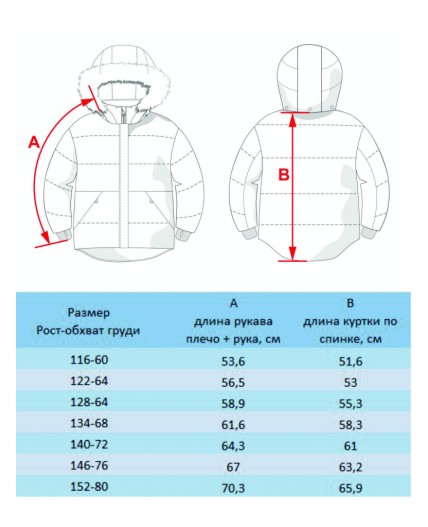 Куртка для мальчика Харли Милитари хаки