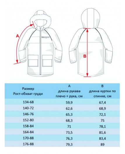 Парка для мальчика Рохан Милитари монохном