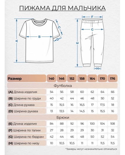 Пижама для мальчика (футболка+брюки) бирюзовый/серая клетка