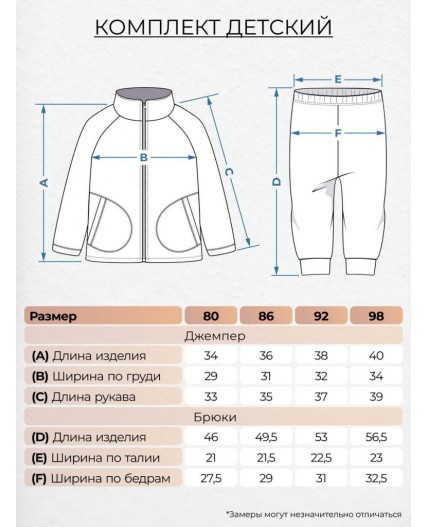 Комплект детский (джемпер+брюки) Бирюзовый