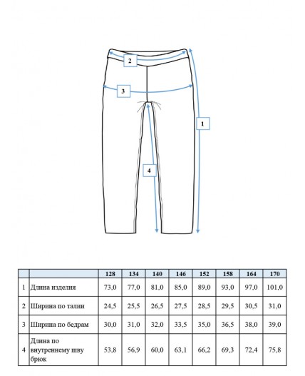 Леггинсы для девочки разноцветный