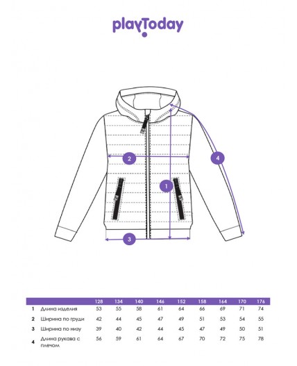 Куртка текстильная с полиуретановым покрытием для мальчиков черный
