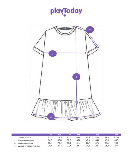 Сорочка ночная трикотажная для девочек красный
