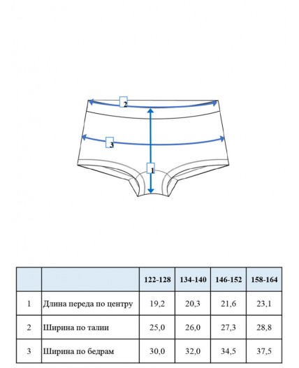 Трусы-шортики 2 шт. в комплекте разноцветный,светло-зеленый