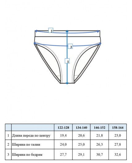 Трусы-слипы 3 шт. в комплекте белый,красный