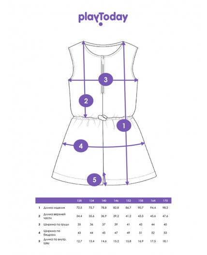 Полукомбинезон текстильный джинсовый для девочек голубой