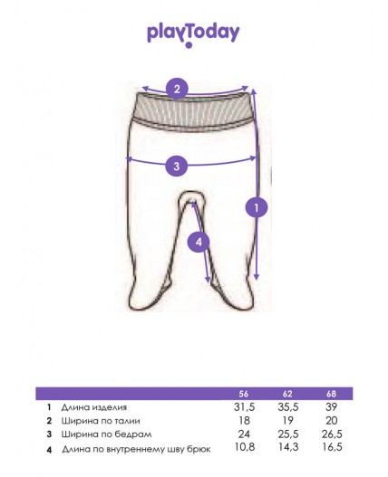 Ползунки детские трикотажные для мальчиков, 2 шт в комплекте голубой