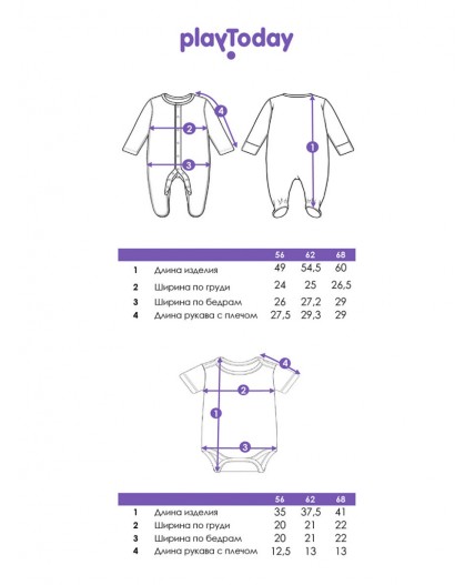 Комплект детский трикотажный для мальчиков: боди, комбинезон, нагрудник, чепчик голубой