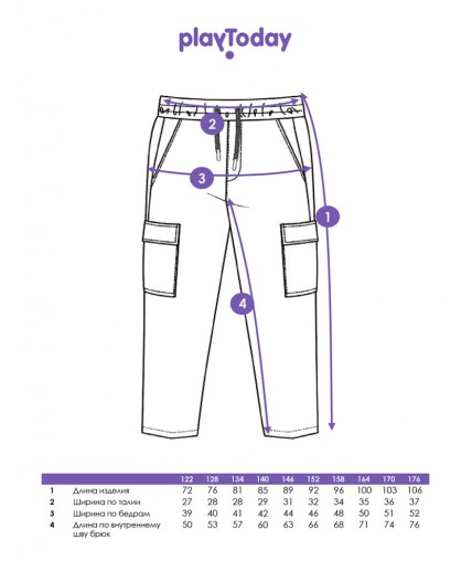 Брюки текстильные для мальчиков тёмно-синий