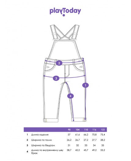 Полукомбинезон текстильный джинсовый утепленный флисом для девочек тёмно-синий