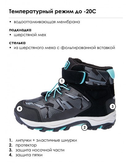 Зимние мембранные ботинки для мальчика черный,голубой