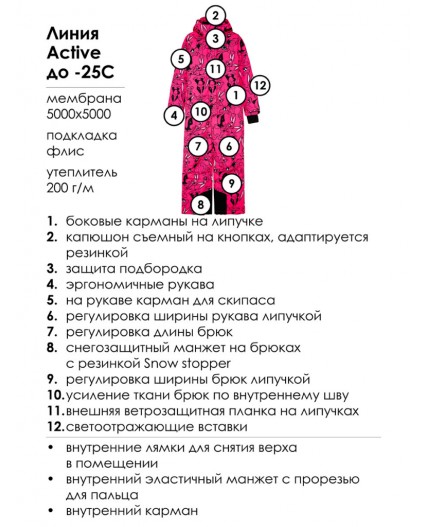 Комбинезон текстильный с полиуретановым покрытием для девочек фуксия,черный,белый