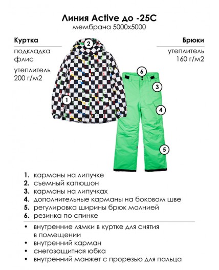 Комплект текстильный с полиуретановым покрытием для мальчиков: куртка, брюки зеленый,белый,черный