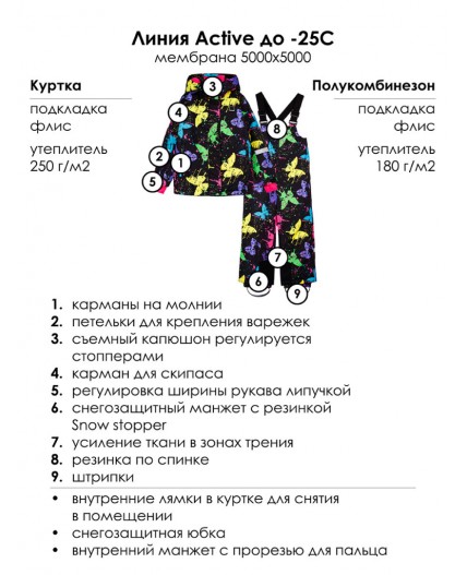 Комплект текстильный с полиуретановым покрытием для девочек: куртка, полукомбинезон разноцветный