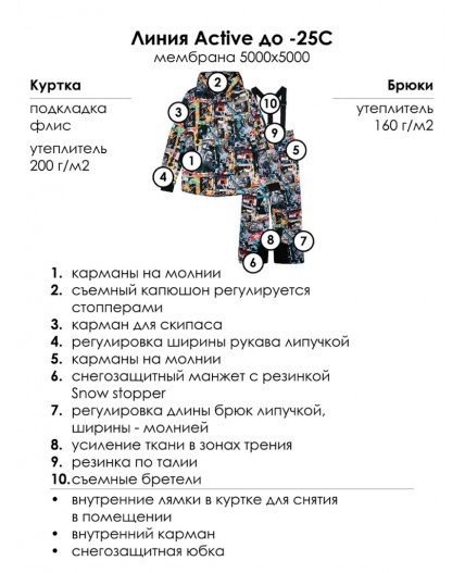 Комплект текстильный с полиуретановым покрытием для мальчиков: куртка, брюки разноцветный