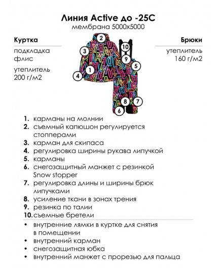 Комплект текстильный с полиуретановым покрытием для девочек: куртка, брюки разноцветный