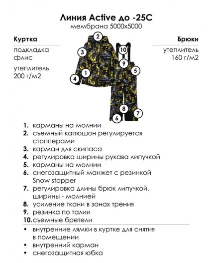 Комплект текстильный с полиуретановым покрытием для мальчиков: куртка, брюки черный,жёлтый