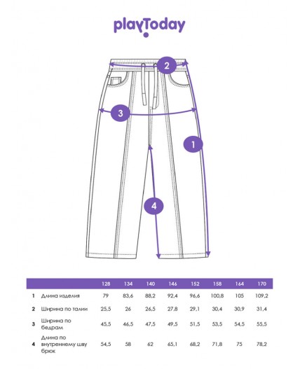 Брюки текстильные джинсовые для девочек голубой