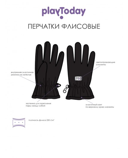 Перчатки трикотажные для мальчиков тёмно-синий