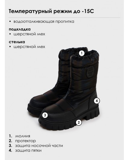 Сапоги для девочки черный