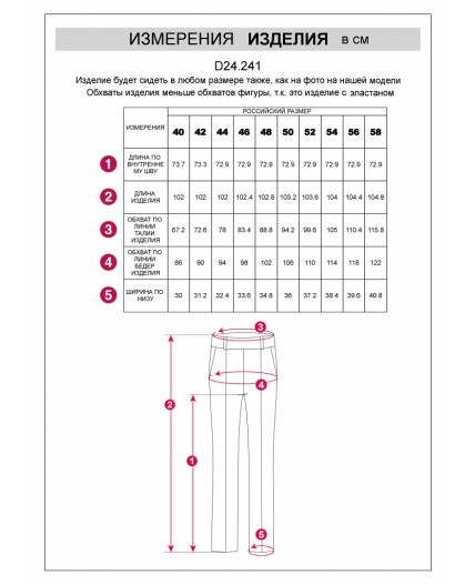 Брюки женские черный