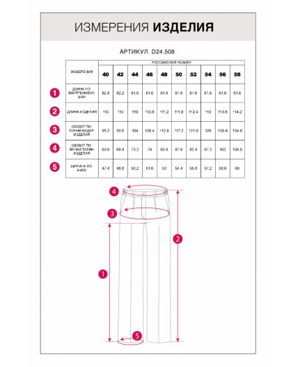 Брюки женские светло-оливковый