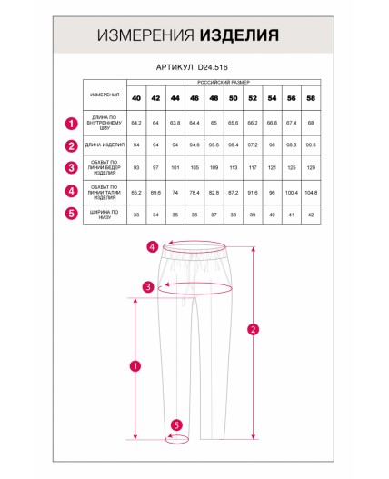 Брюки женские светло-зеленый