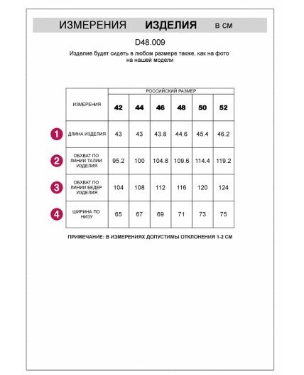 Шорты женские т.синий