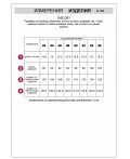 Платье женское белый