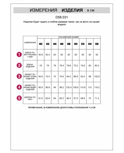 Шорты женские темно-синий