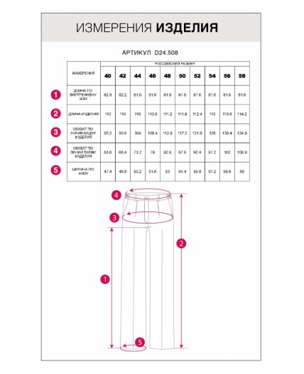 Брюки женские желтый